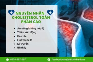 Có nhiều nguyên nhân khiến định lượng cholesterol toàn phần thay đổi