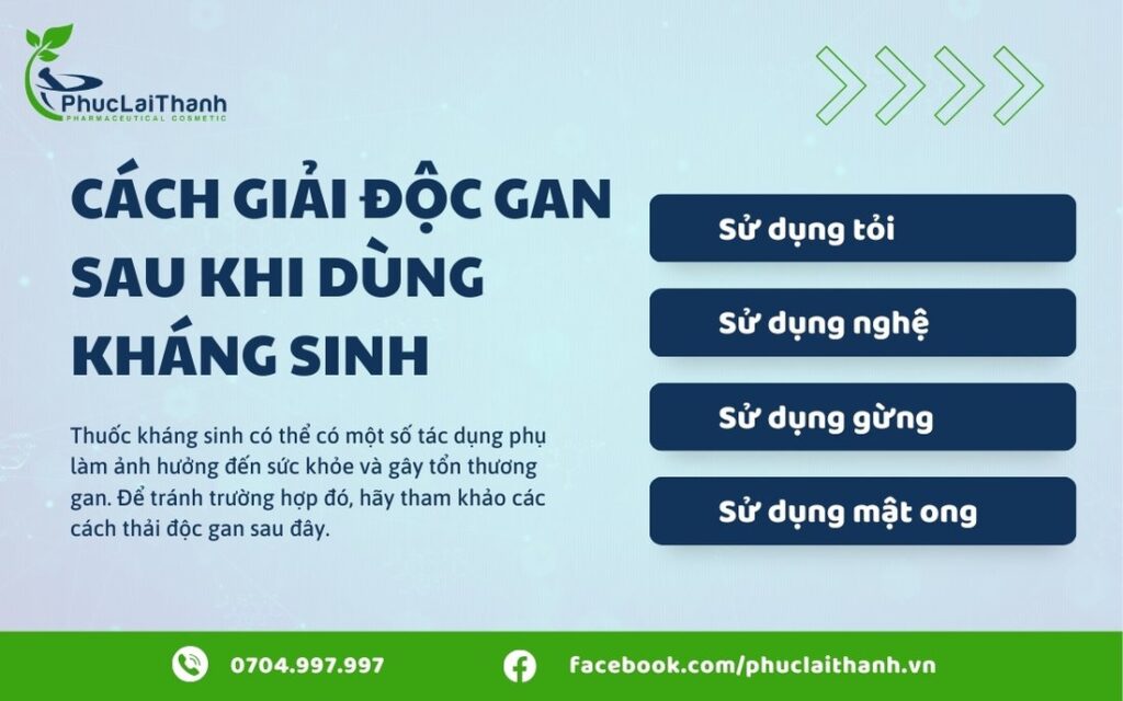 tai sao can giai doc gan sau khi dung khang sinh 2